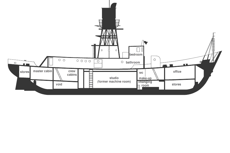 Lightship 93 - floorplan